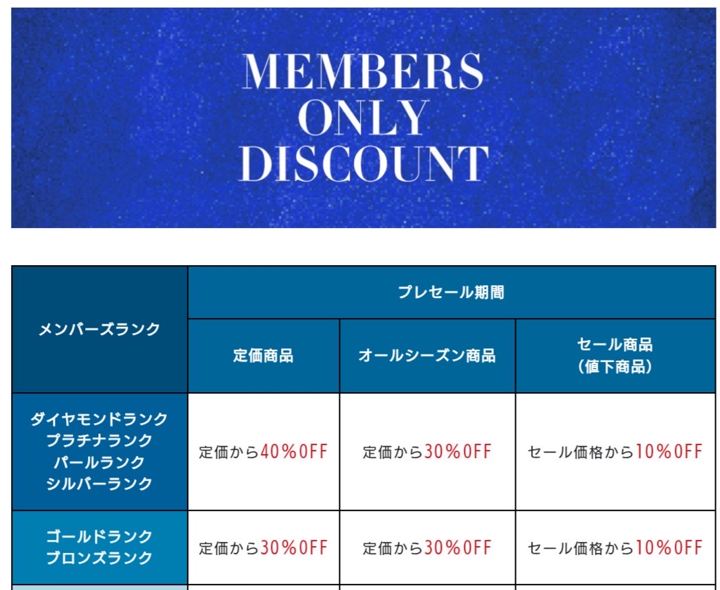 『PRE SALE』Start !!