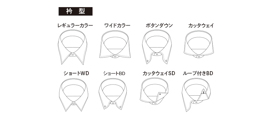襟型の一覧