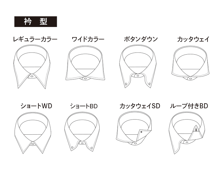 襟型の一覧（SP用）