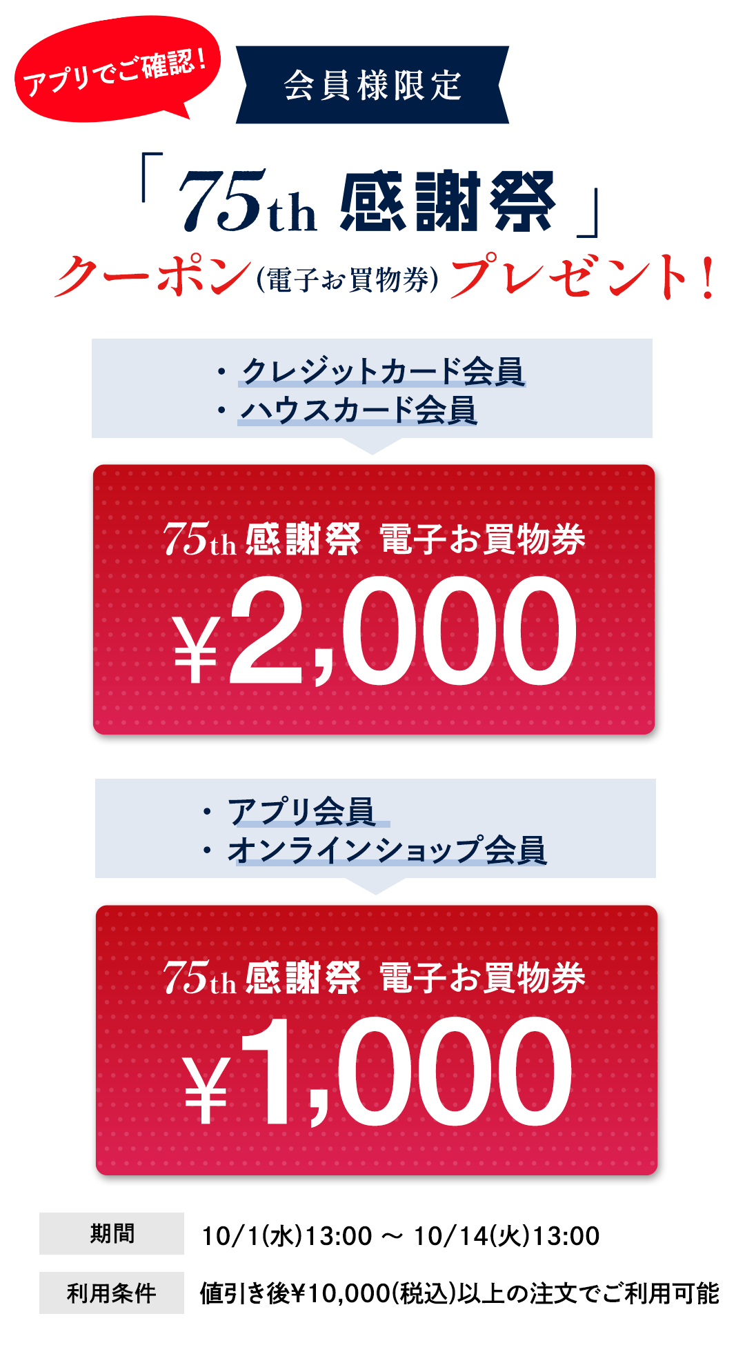 お買物券イメージ