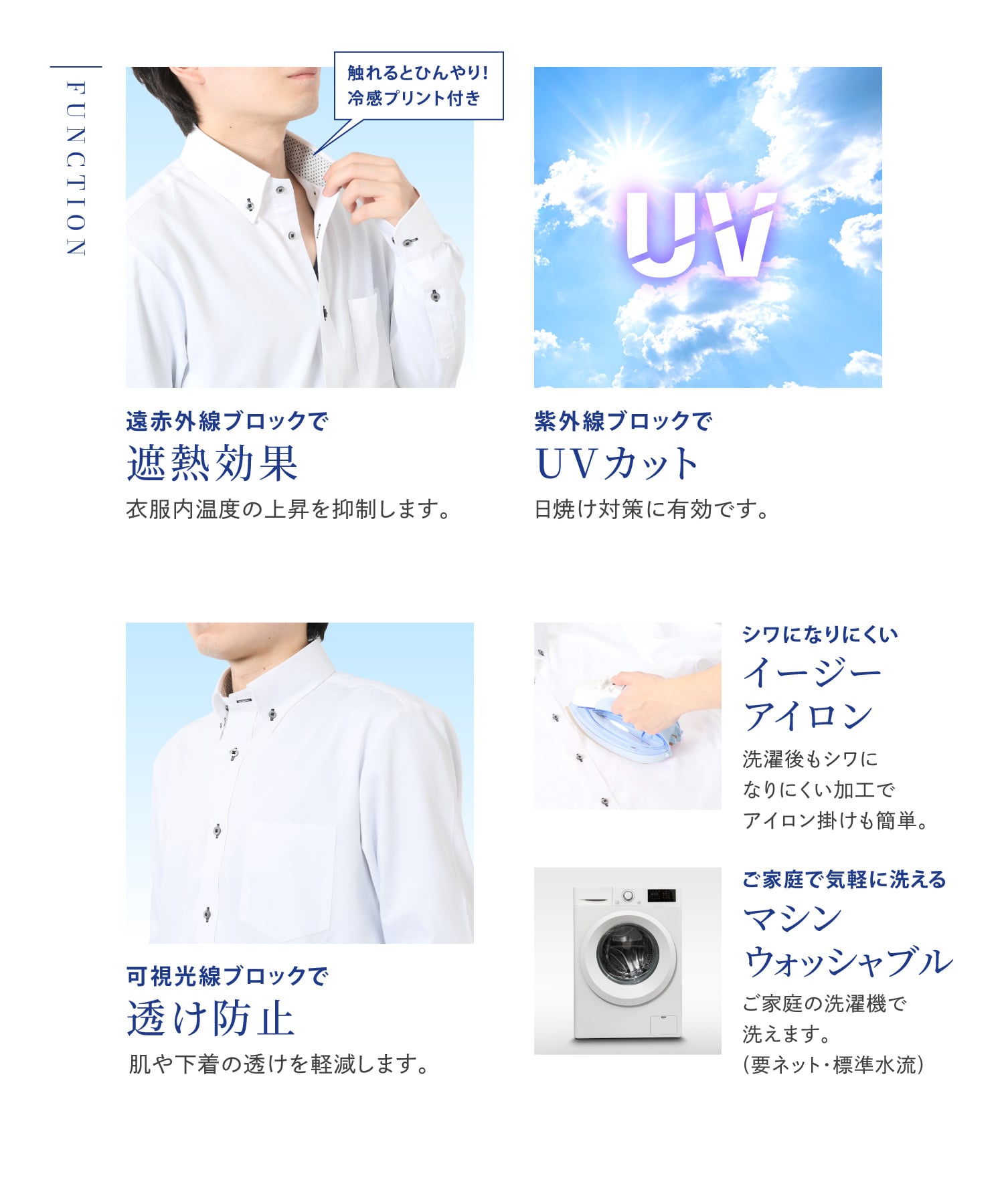 HEATGUARD 快適機能詳細