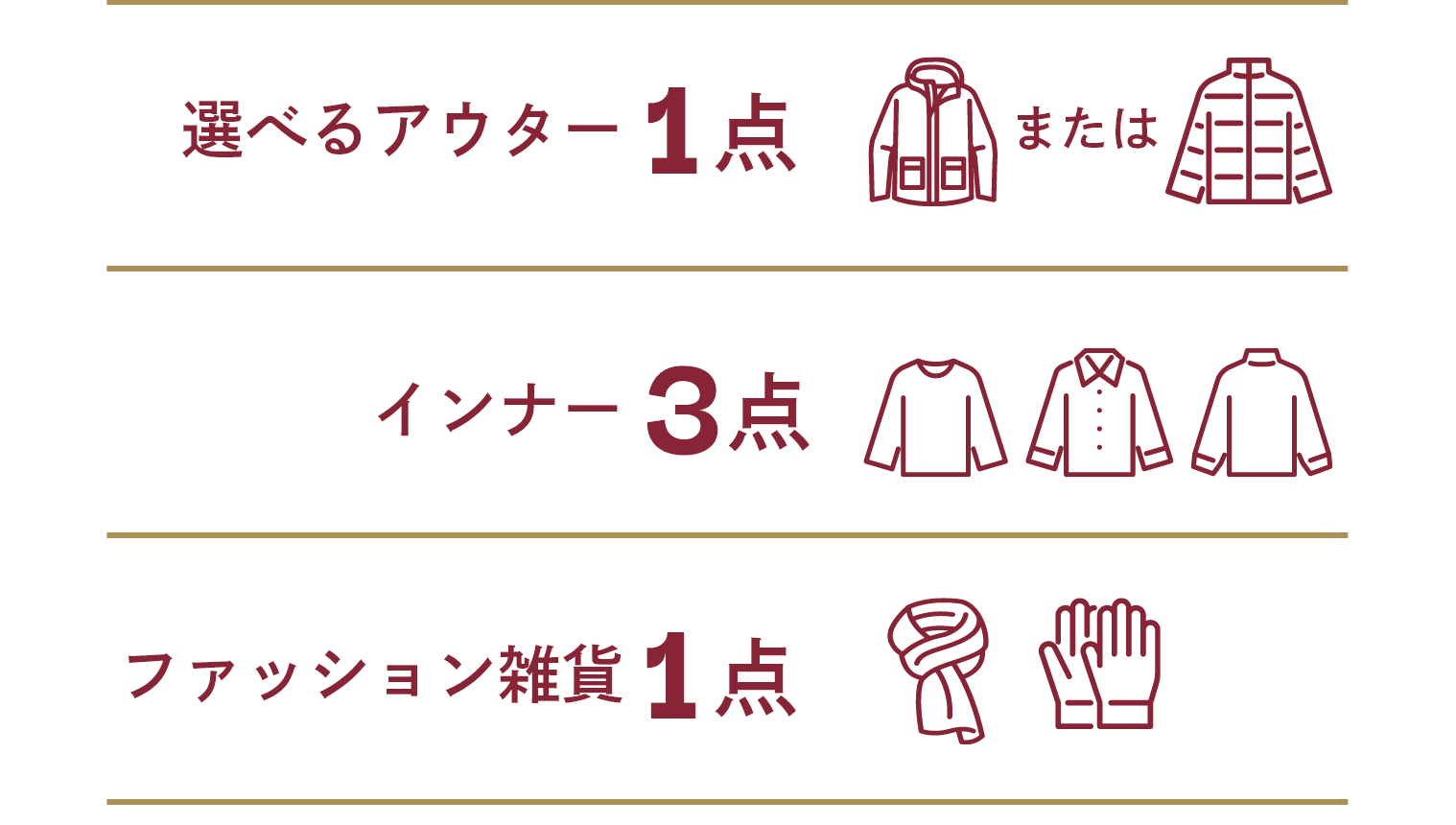 福袋１内容