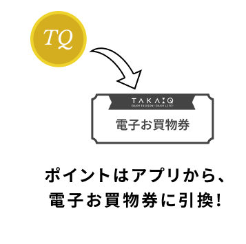 ポイントはアプリから、電子お買物券に引換！